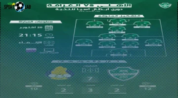 موعد مباراة الأهلي والغرافة في نخبة آسيا 2025 والقنوات الناقلة اليوم